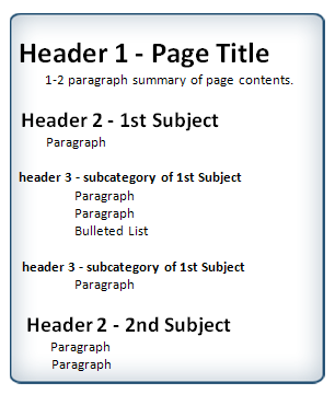 Example of header layout